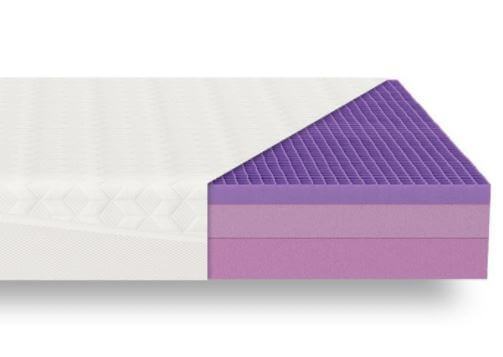 The purple mattress cover and layers